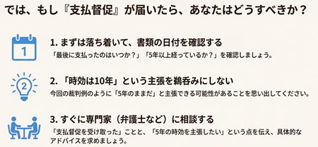支払督促届いた