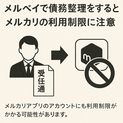 メルカリ利用制限